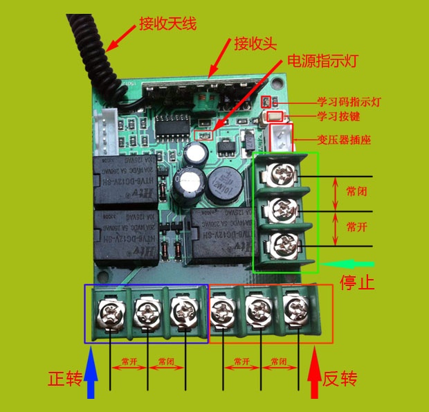 正反转遥控器