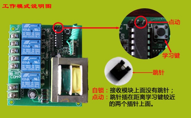 数码无线遥控器