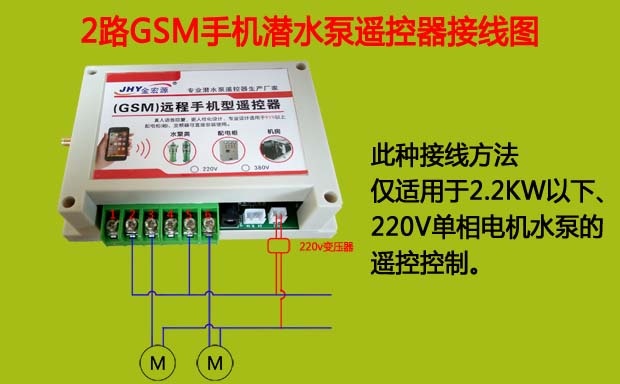 2,接通电源,指示灯亮500ms,明暗交替时间均等,表示主机正在搜寻网络,搜寻网络时间大约1分钟,视当地信号情况而定,当指示灯短亮100ms,长灭1S,表示搜寻网络成功,主机进入待机状态,可以接收控制操作。 3,拨通号码后根据语音提示按相应按键操作: 接通电话后语音提示:请输入操作指令, 按数字1后语音提示:第一路输出已开启, 按数字2后语音提示:第一路输出已关闭; 按数字3后语音提示:第二路输出已开启 按数字4后语音提示:第二路输出已关闭。 不想让别人拨2路手机智能遥控器怎么办?! 打
