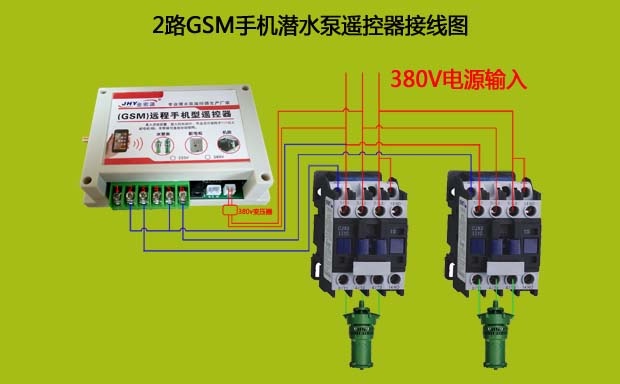 2,接通电源,指示灯亮500ms,明暗交替时间均等,表示主机正在搜寻网络,搜寻网络时间大约1分钟,视当地信号情况而定,当指示灯短亮100ms,长灭1S,表示搜寻网络成功,主机进入待机状态,可以接收控制操作。 3,拨通号码后根据语音提示按相应按键操作: 接通电话后语音提示:请输入操作指令, 按数字1后语音提示:第一路输出已开启, 按数字2后语音提示:第一路输出已关闭; 按数字3后语音提示:第二路输出已开启 按数字4后语音提示:第二路输出已关闭。 不想让别人拨2路手机智能遥控器怎么办?! 打