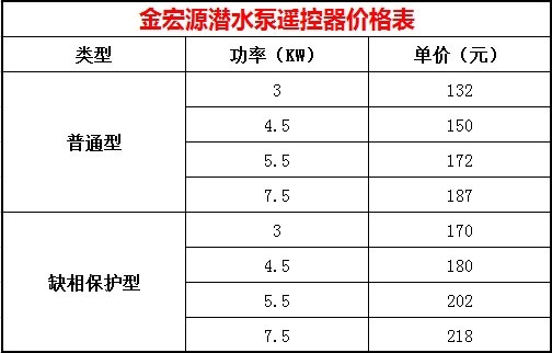 单相潜水泵遥控器价钱